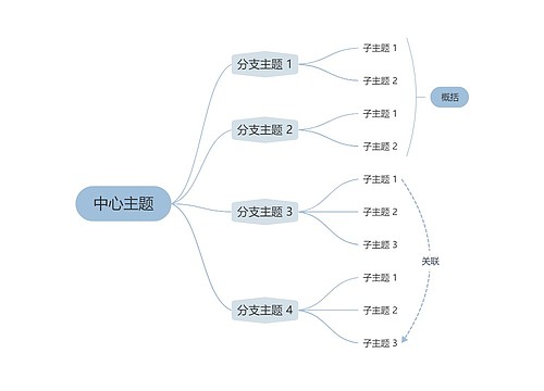 莫兰迪清新蓝灰色逻辑图主题模板