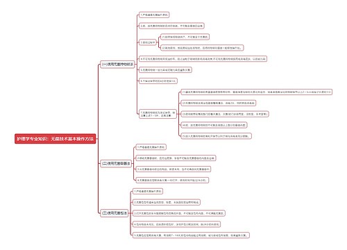 护理学专业知识：无菌技术基本操作方法思维导图