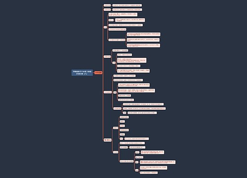 苏教版数学八年级下册知识点总结(八) 苏教版数学八年级下册知识点总结(八)