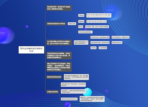 高中生物植物组织培养知识点