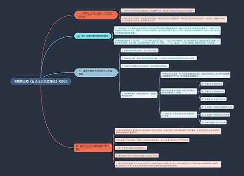 毛概第三章《社会主义改造理论》知识点