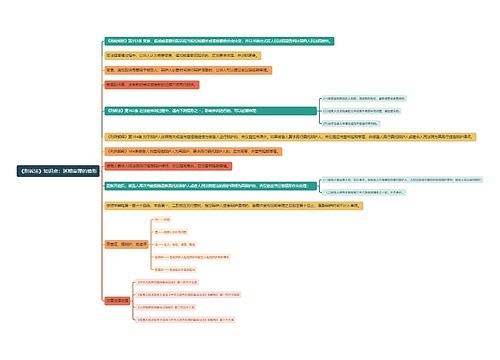 《刑诉法》知识点:延期审理的情形思维导图