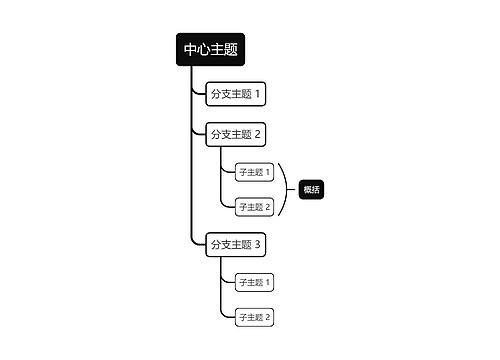 经典黑白单向树形图主题模板