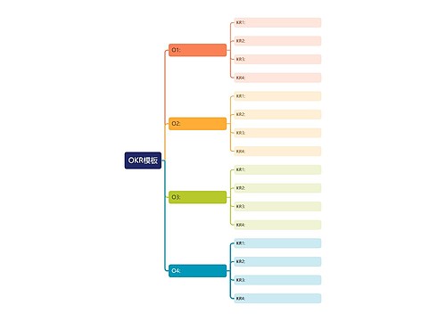OKR工作计划模板预览图