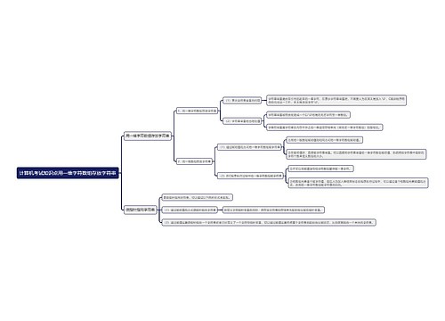 计算机考试知识点用一维字符数组存放字符串思维导图