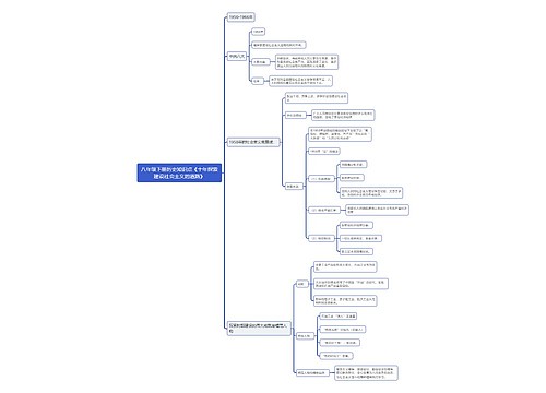 八年级下册历史知识点《十年探索建设社会主义的道路》