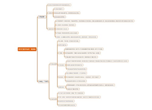 医学口腔学知识：颈部肌思维导图