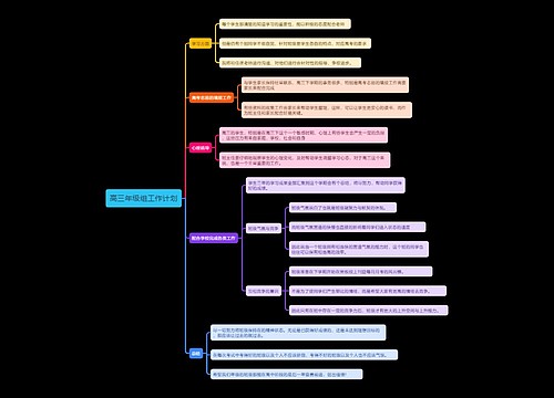 高三年级组工作计划