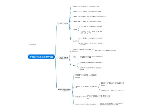 中国法制史第五章思维导图