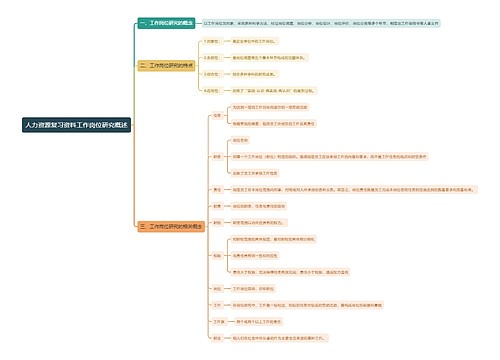 人力资源复习资料工作岗位研究概述