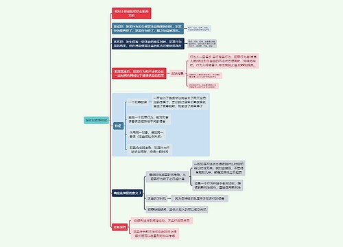 刑法知识继续犯或持续犯思维导图