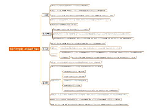 医学口腔学知识：放射性颌骨骨髓炎思维导图