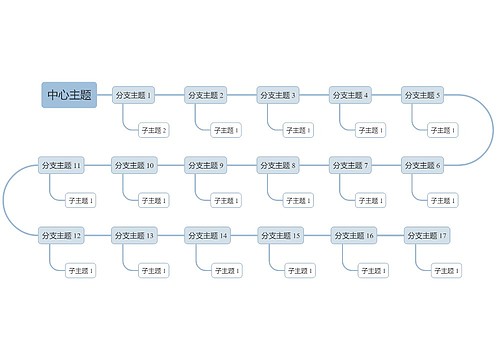 莫兰迪清新蓝灰色S型时间轴主题模板