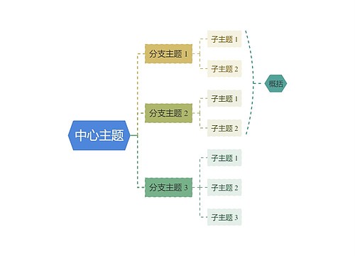 莫兰迪蓝绿主色彩虹逻辑图主题模板