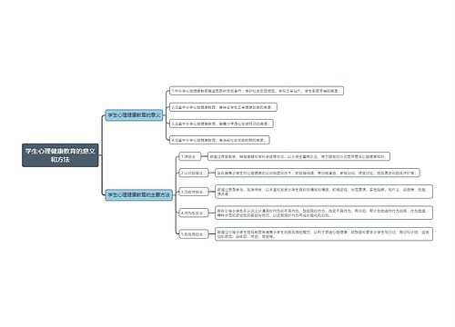 学生心理健康教育的意义
和方法
