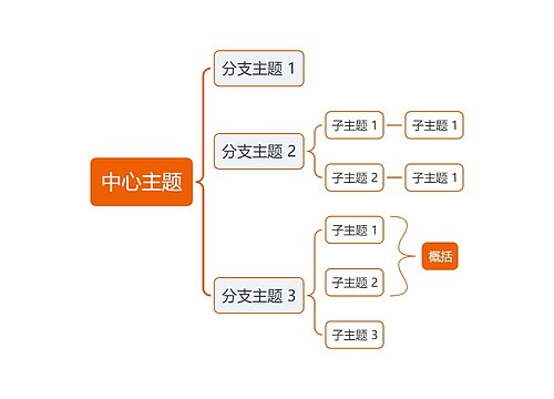 简约配色主题括号图模板专辑-3