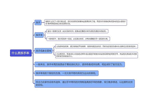 股票知识：什么是换手率