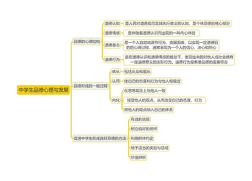 教育知识与能力《中学生品德心理与发展》思维导图