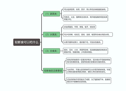 轻断食可以吃什么