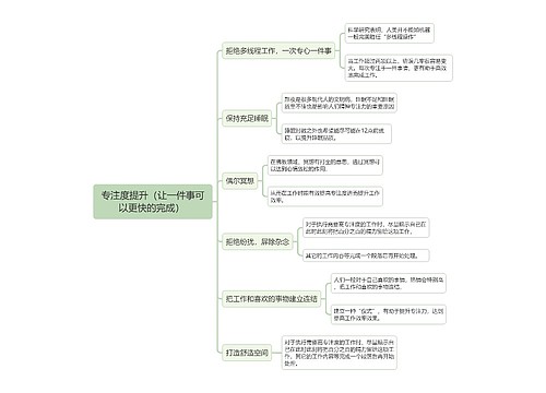 专注度提升（让一件事可以更快的完成） 