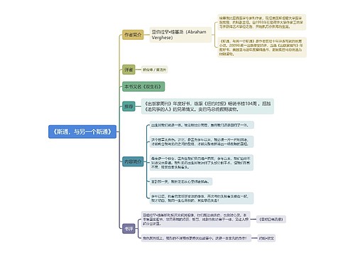 《斯通，与另一个斯通》思维导图