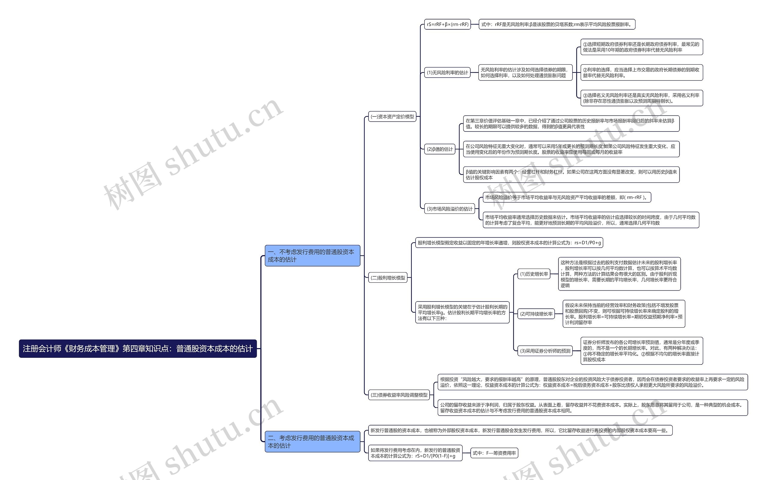 注册会计师《财务成本管理》第四章知识点：普通股资本成本的估计