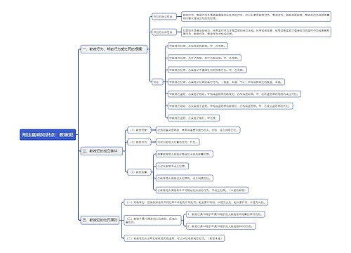 刑法基础知识点：教唆犯思维导图