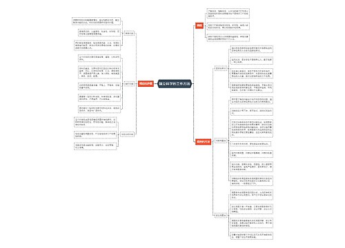建立科学的工作方法