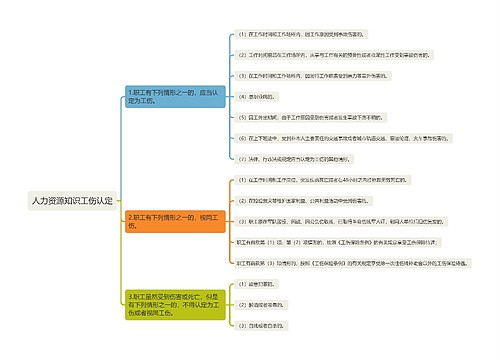 人力资源知识工伤认定