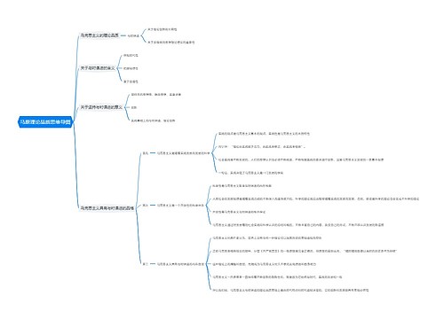 马原理论品质思维导图