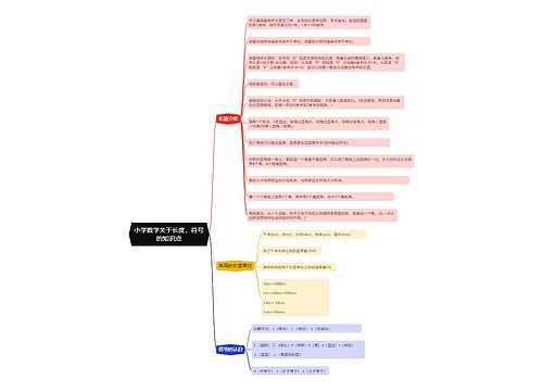 小学数学关于长度，符号的知识点