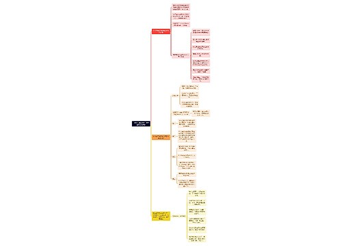 （干货）新药研发工作内容及岗位职责思维导图