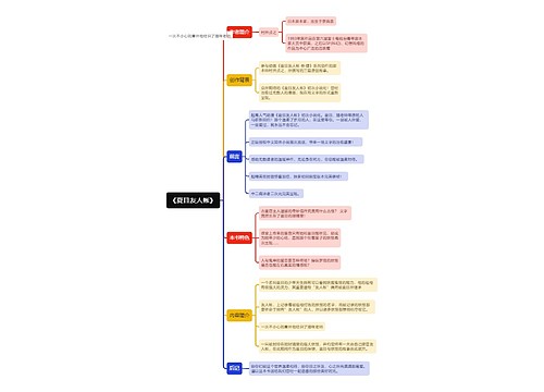 《夏目友人帐》思维导图