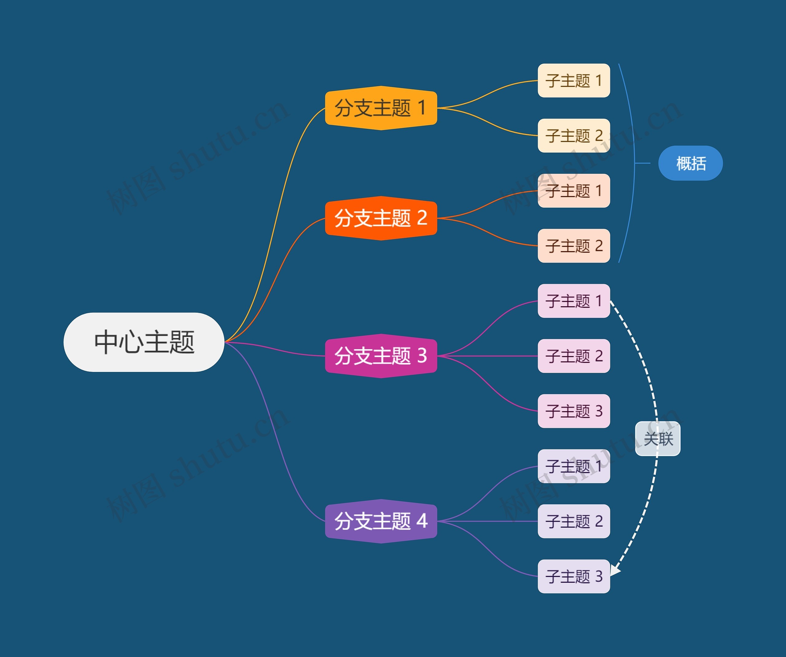 暗夜彩虹色逻辑图主题模板