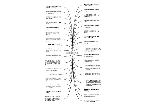 外科学重点知识（3）