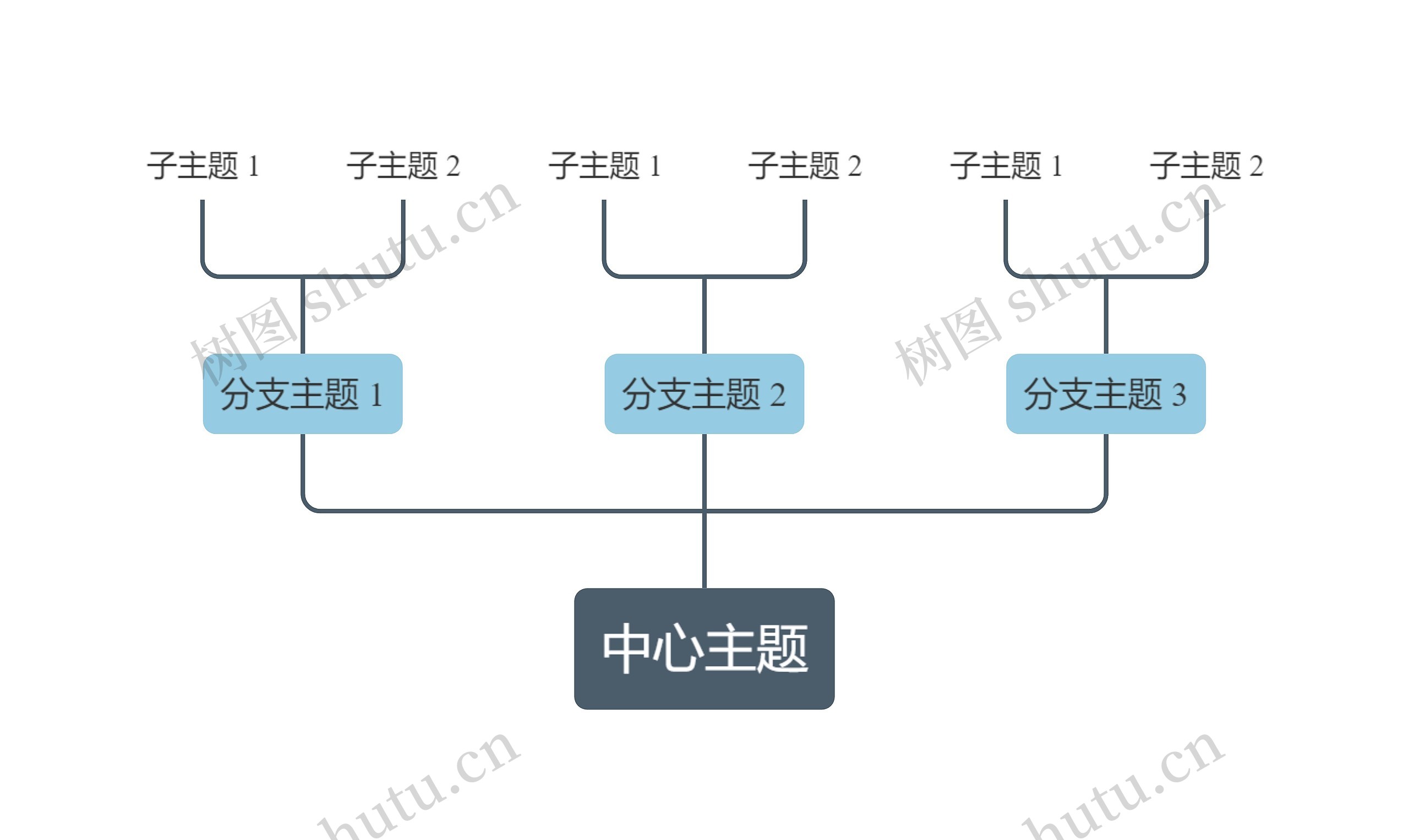 莫兰迪低调蓝色向上树形图主题模板