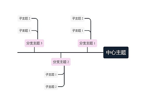 粉黑色双色系时间轴主题模板