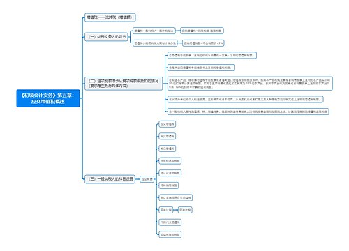 《初级会计实务》第五章：应交增值税概述思维导图