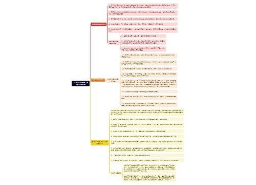 （干货）化妆师助理工作内容及岗位职责思维导图