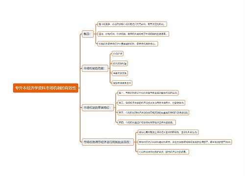 专升本经济学资料市场机制的有效性
