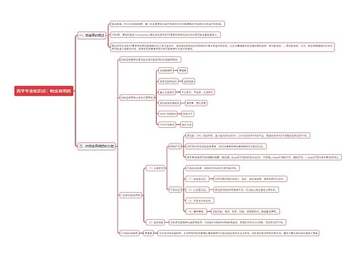 药学专业知识点：帕金森用药思维导图