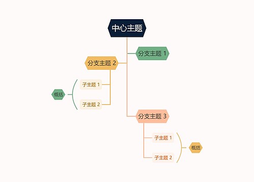 马卡龙森系彩虹色树形图主题模板