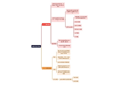 医学知识血液的免疫学特性思维导图