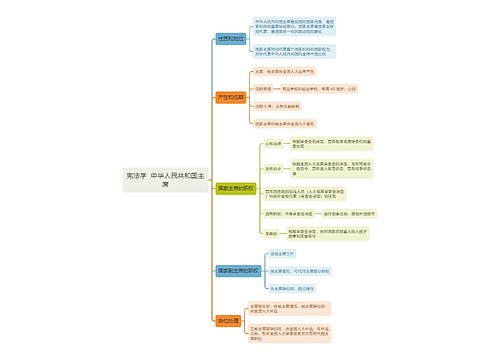 宪法学  中华人民共和国主席