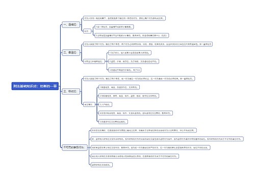 刑法基础知识点：处断的一罪思维导图