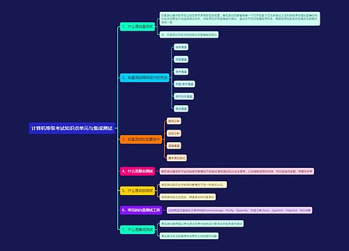 计算机等级考试知识点单元与集成测试