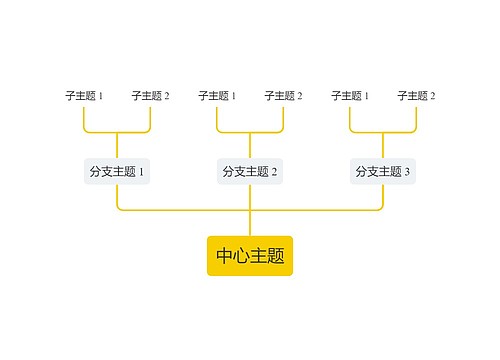 简约黄色向上树形图主题模板