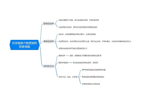 化学选修六物质加热思维导图思维导图