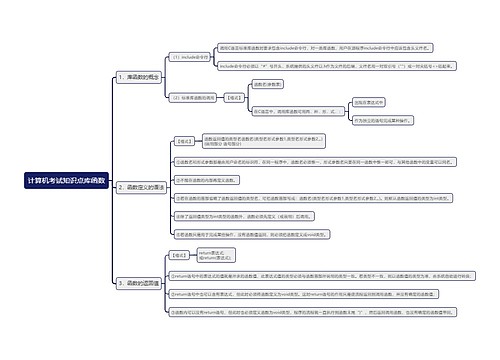 计算机考试知识点库函数思维导图