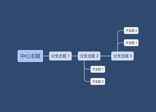 深蓝色简约暗夜中心主题时间图